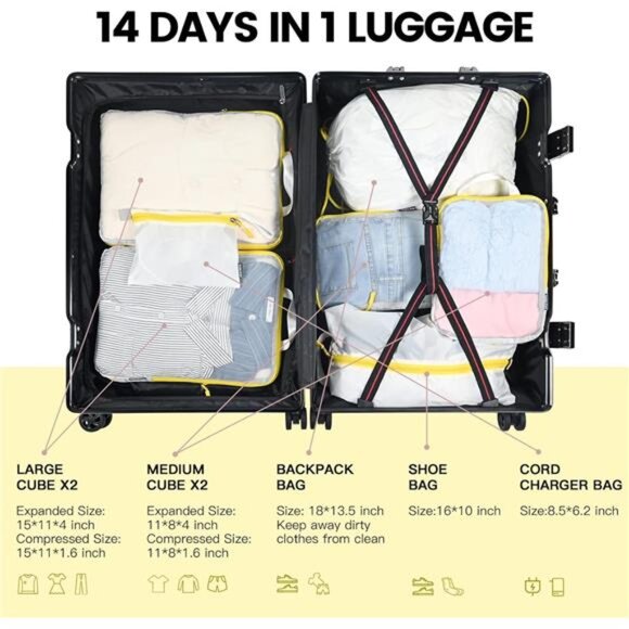 Premium Compression Packing Cubes with See Through Mesh for Suitcases - Picture 6 of 8